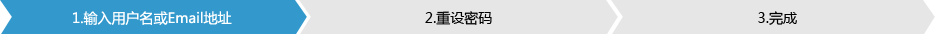 温哥华房产网